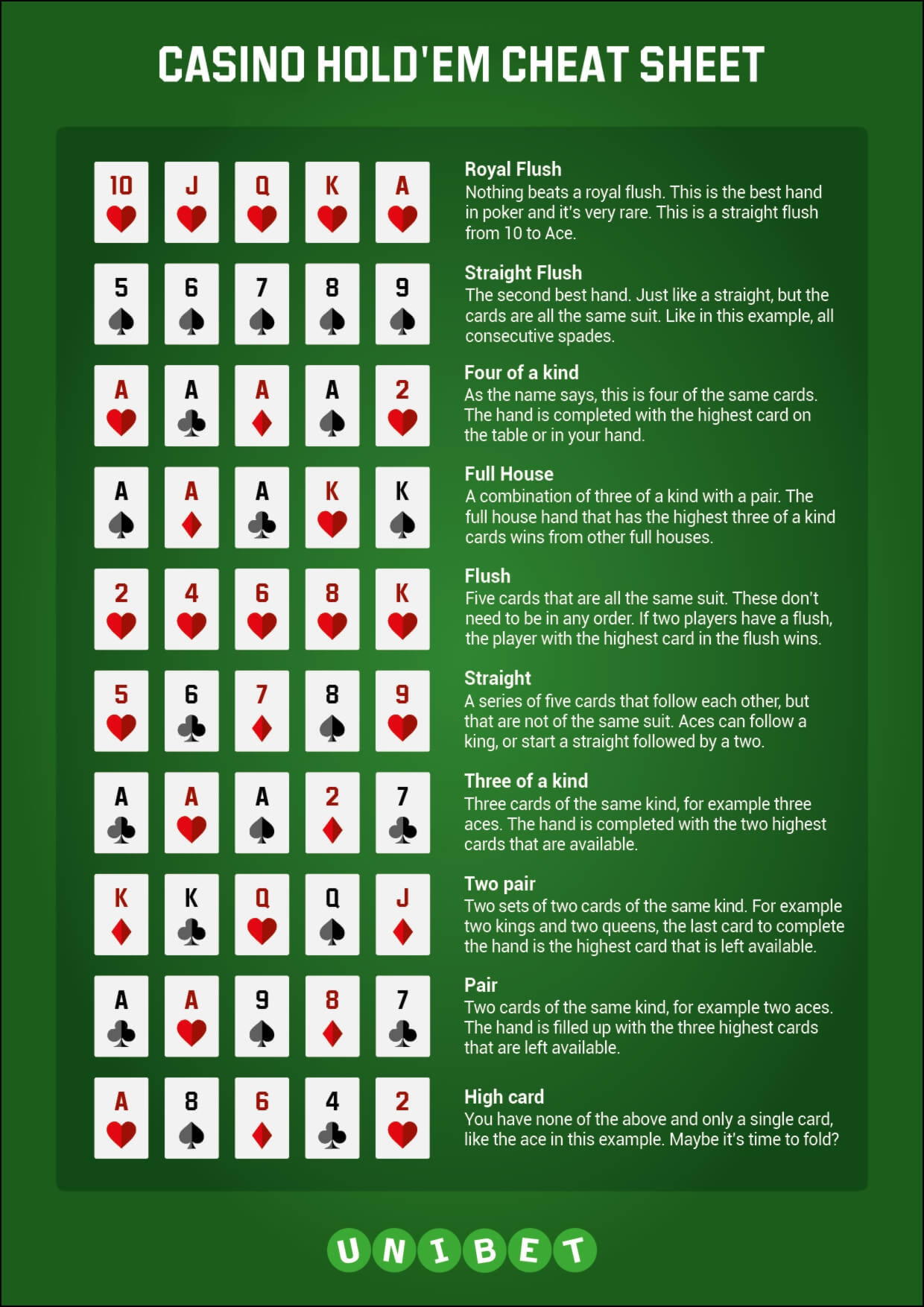 €635 Casino chip at Casino Shadowbet