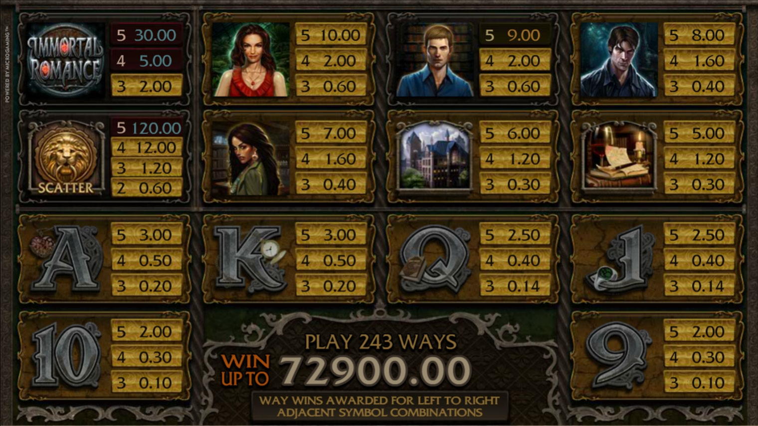190% Match Bonus at Hopa Casino