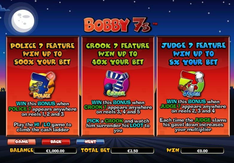 $175 Free Chip at Gate777 Casino