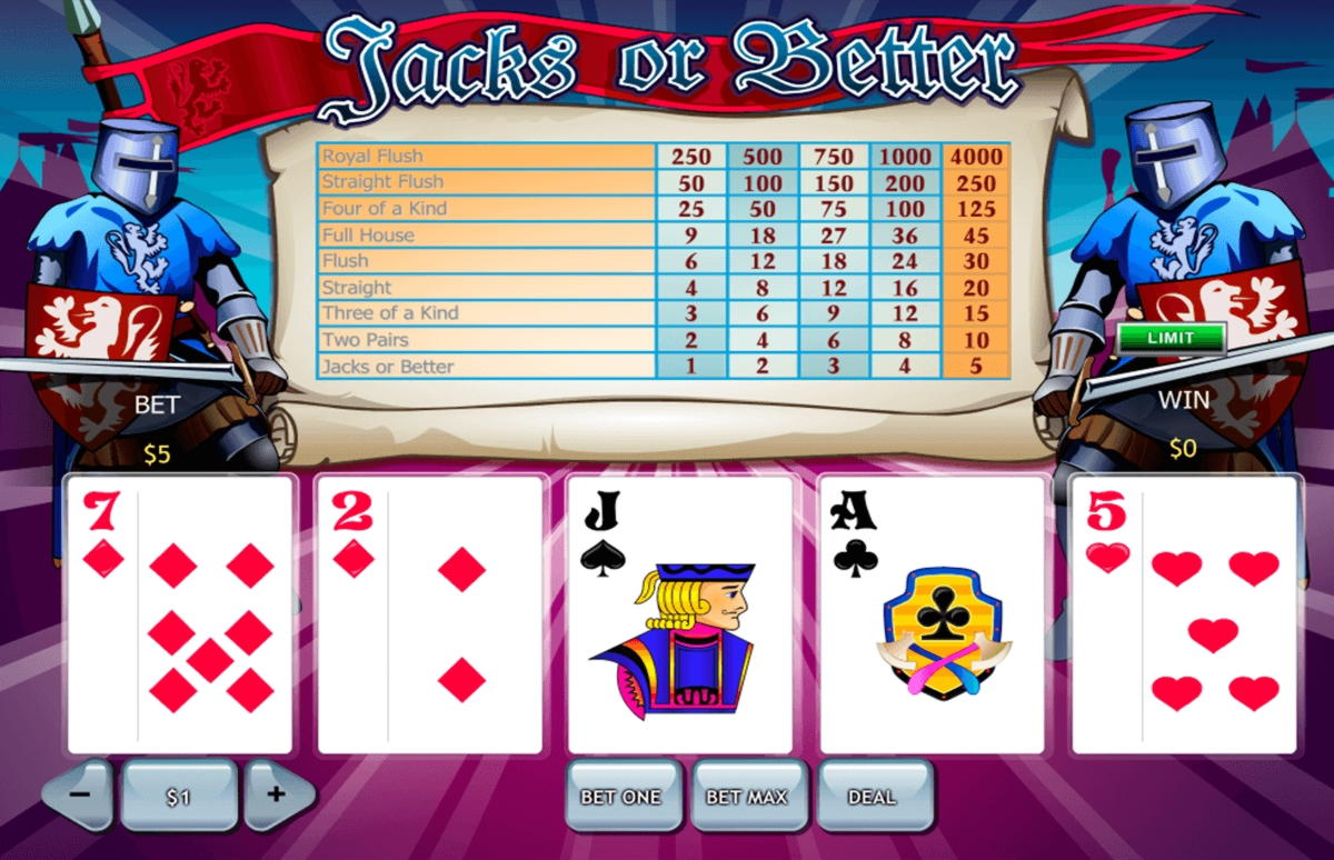 €1975 no deposit bonus casino at Guts Casino