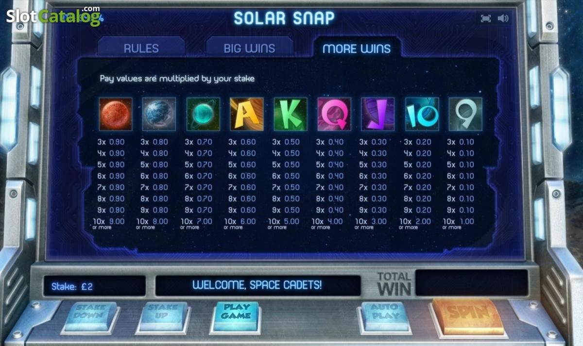 €855 Tournament at Vegas Hero Casino