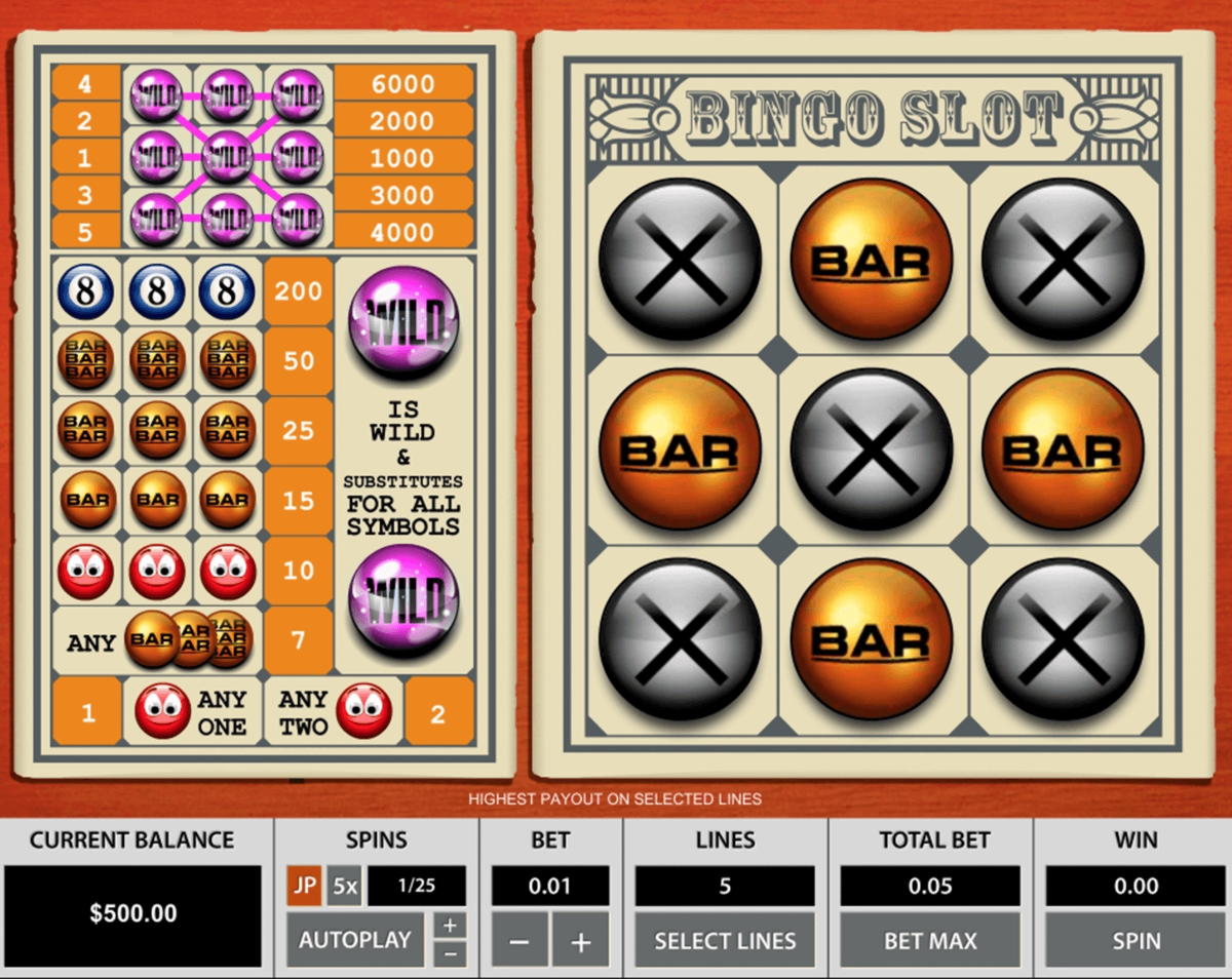 EURO 375 Mobile freeroll slot tournament at Spinit Casino