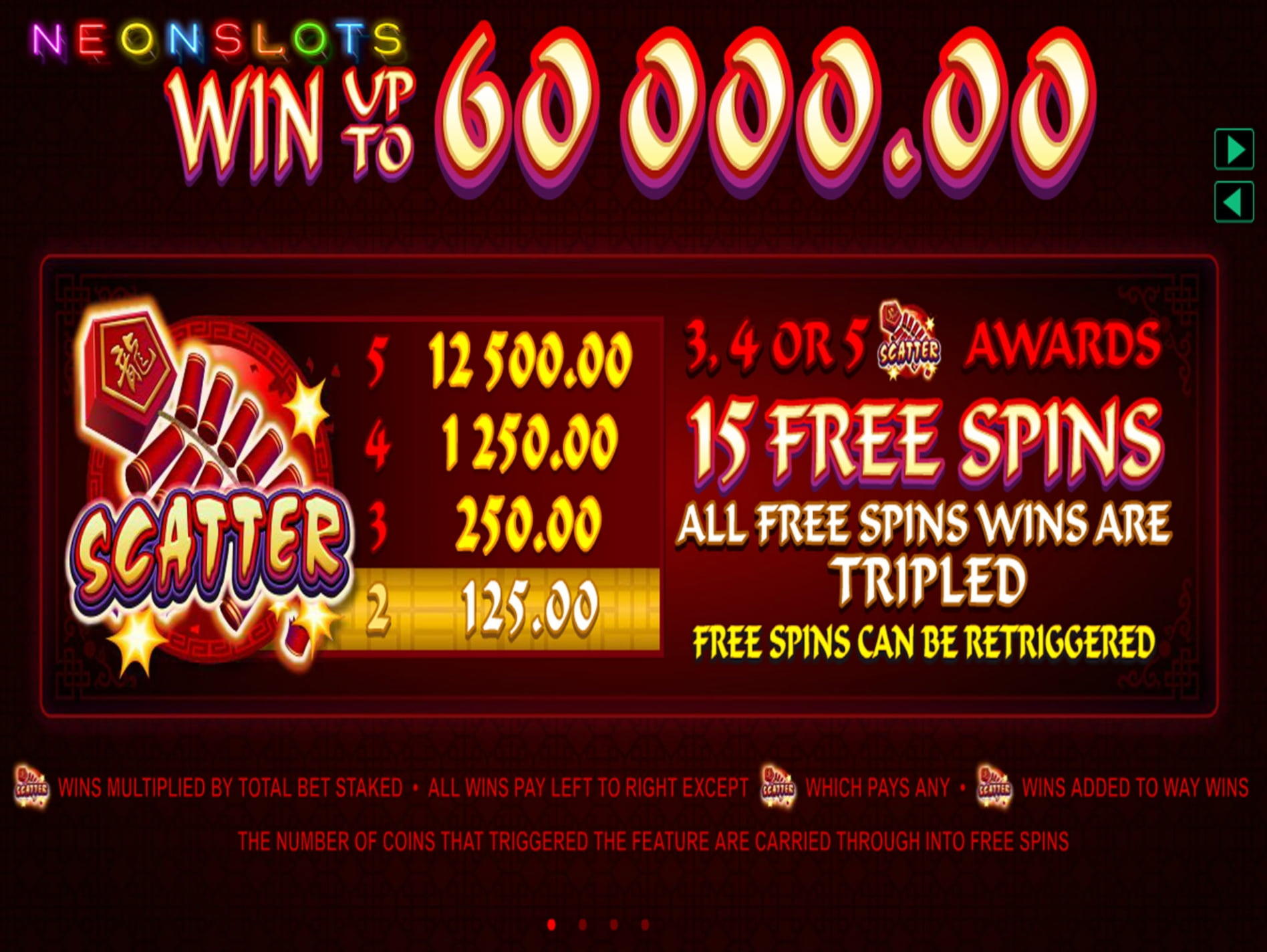 ﻿$985 Mobile freeroll slot tournament at Sloty Casino