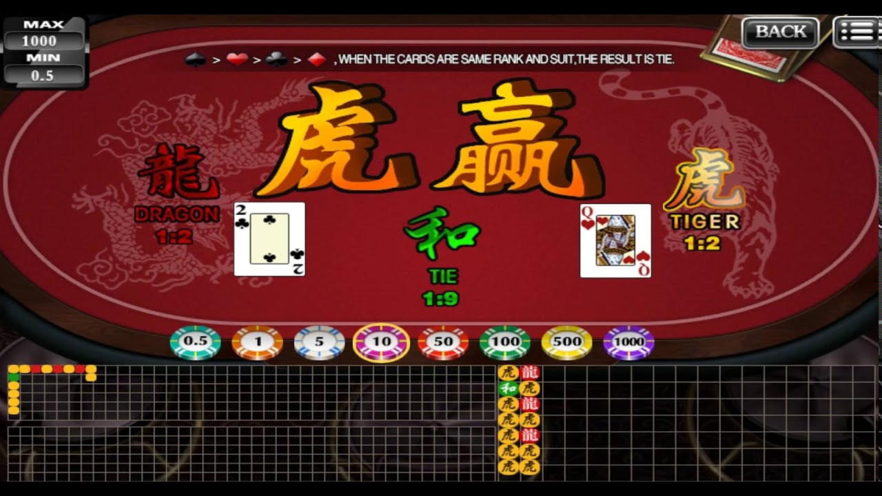 €585 Casino Tournament at Party Casino