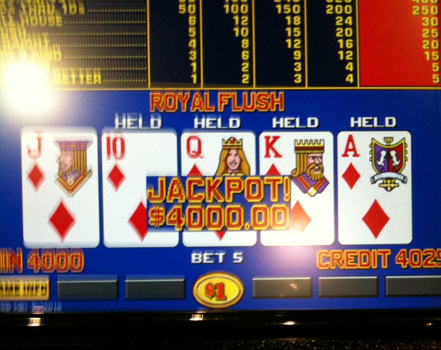 $4870 No Deposit at Wix Stars Casino
