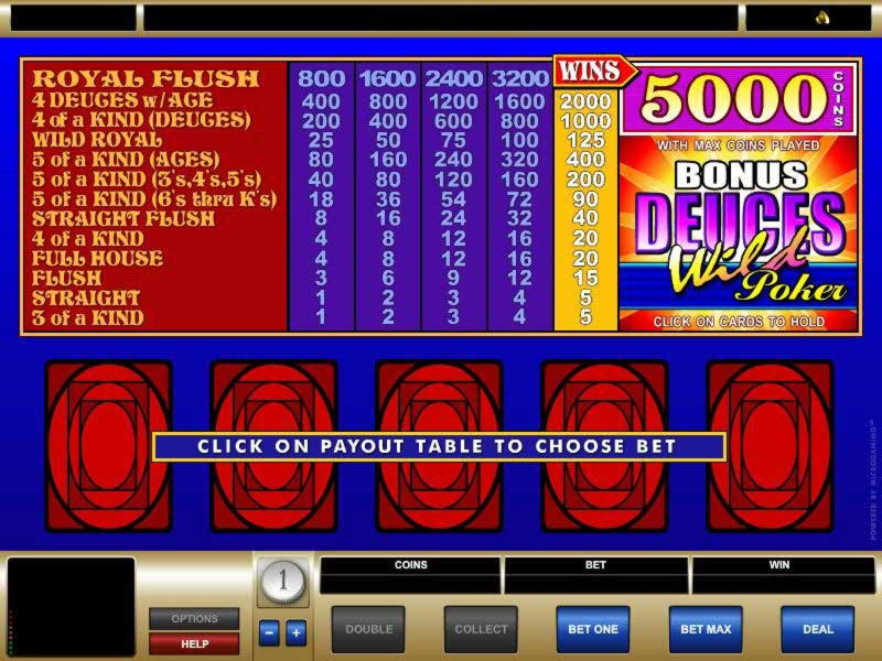 €4060 No Deposit Casino Bonus at Spinit Casino
