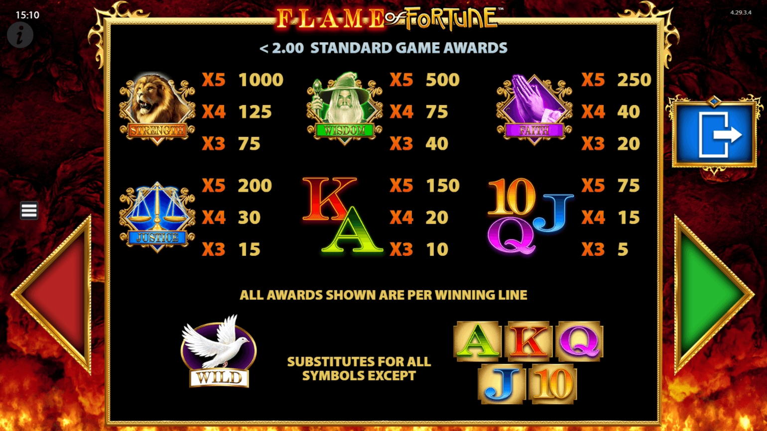 $2450 NO DEPOSIT BONUS CODE at Sloty Casino
