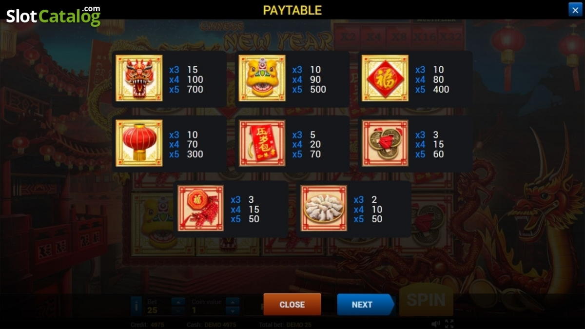 €310 FREE CHIP at Royal Panda Casino