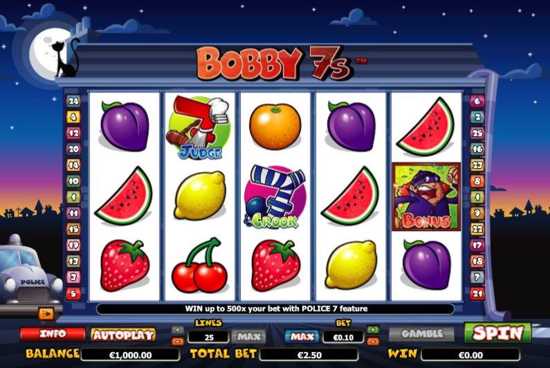 €1705 No deposit casino bonus at 777 Casino