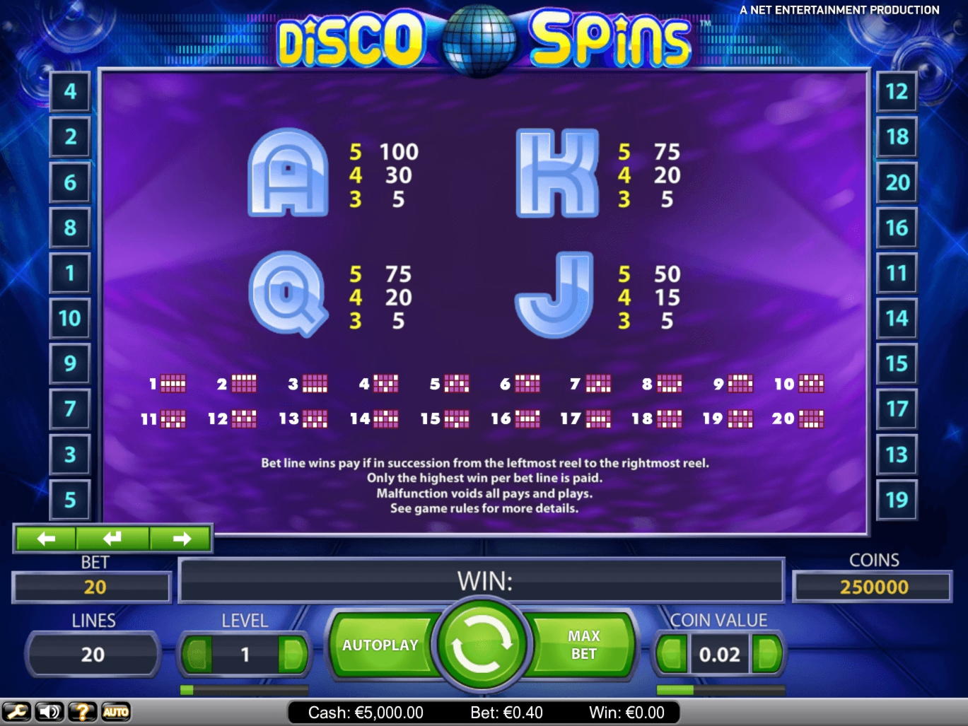 550% Signup Casino Bonus at Magic Red Casino