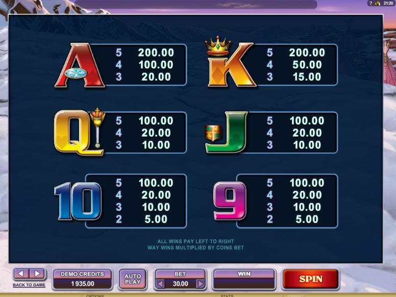$550 Mobile freeroll slot tournament at Bet Hard Casino