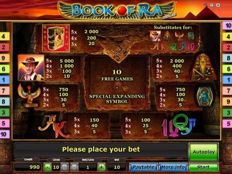 910% Deposit Match Bonus at Guts Casino