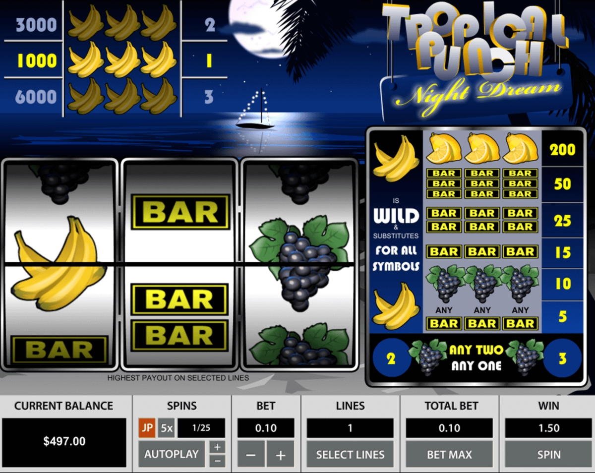 EURO 1950 no deposit casino bonus at Red Spins Casino
