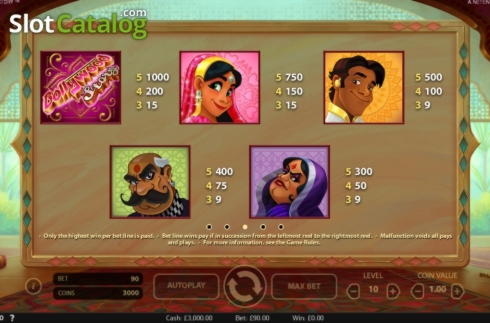940% Signup casino bonus at Wix Stars Casino