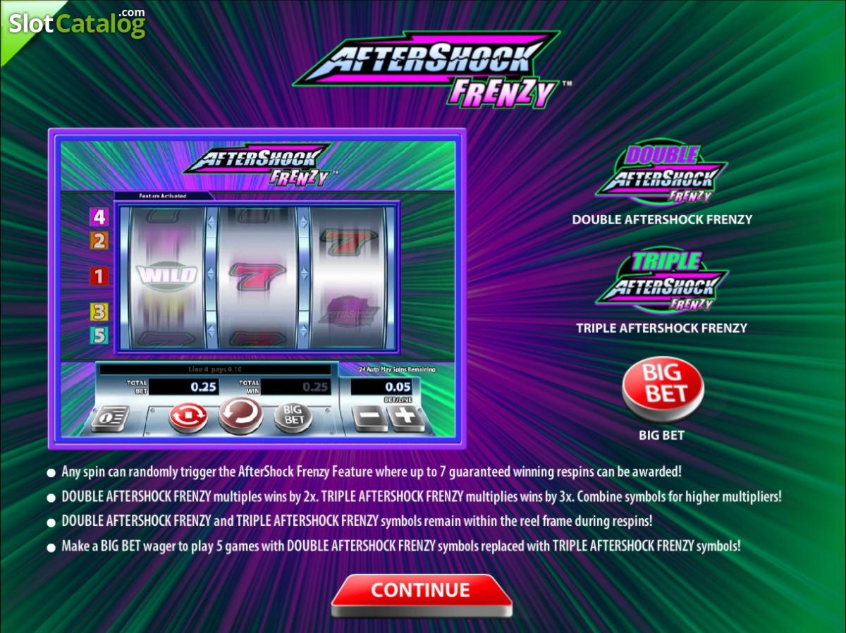 £405 Free Chip at Spinit Casino