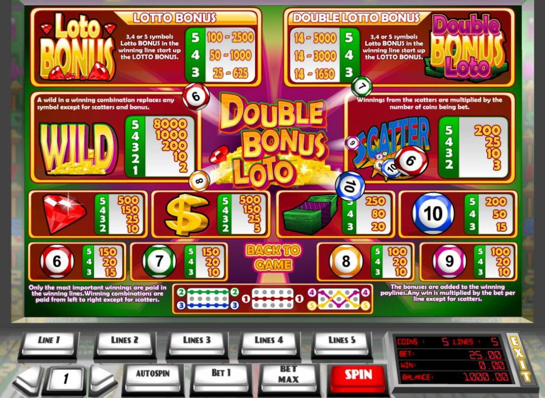 €230 Casino Chip at Touch Lucky Casino
