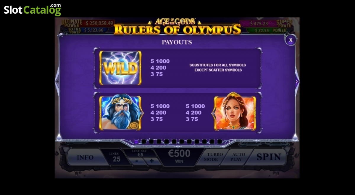 960% First deposit bonus at 777 Casino