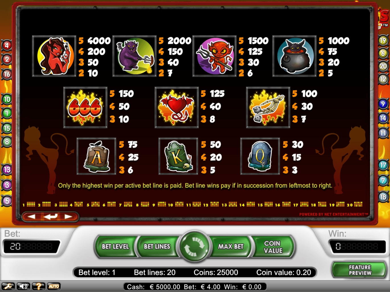 555% Welcome Bonus at Red Spins Casino