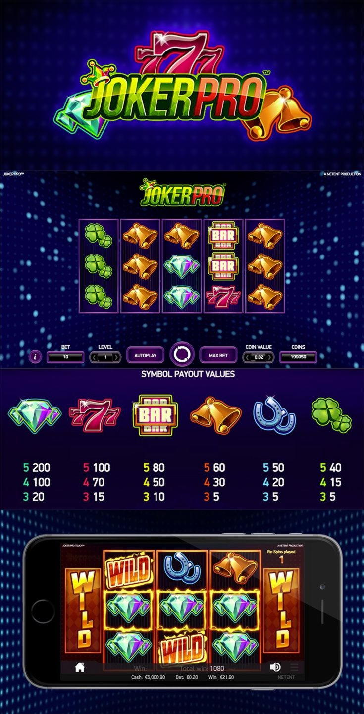 EURO 1875 no deposit bonus at Video Slots Casino
