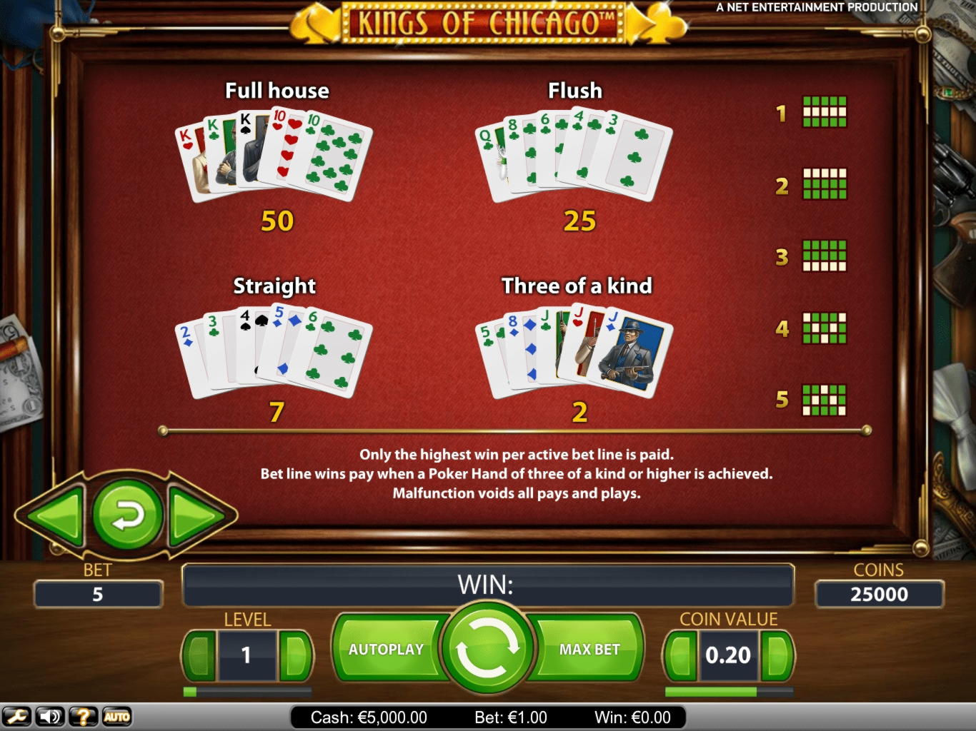 $240 FREE CHIP CASINO at Touch Lucky Casino