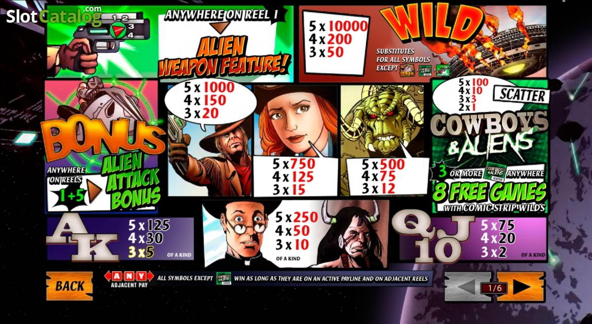 Eur 525 No Deposit at Party Casino