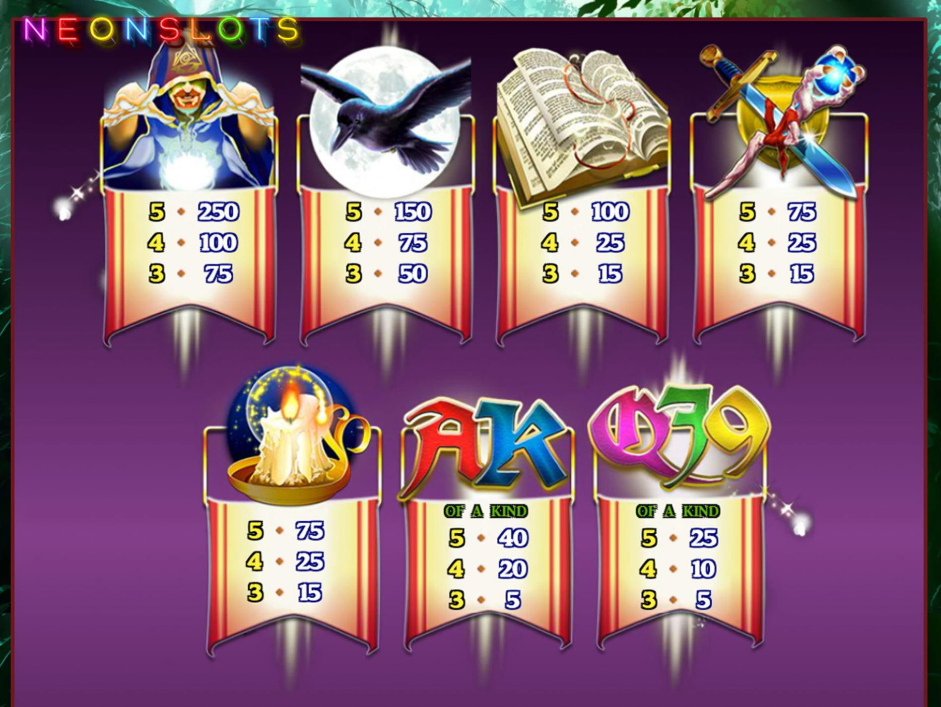 75 Free Spins right now at Winner Casino