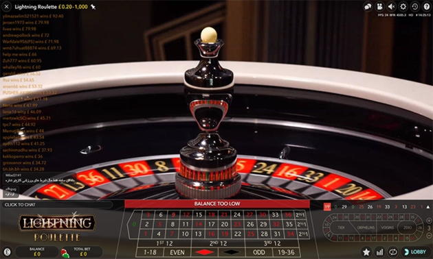 EUR 3315 No deposit bonus casino at Mansion Bet Casino