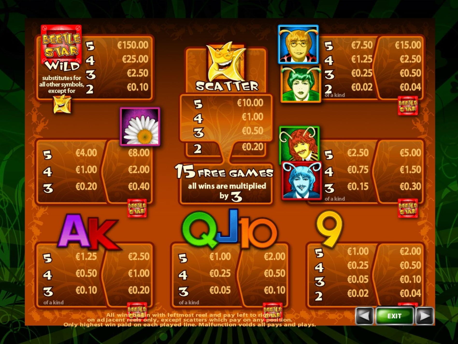 Eur 95 Tournament at Royal Panda Casino