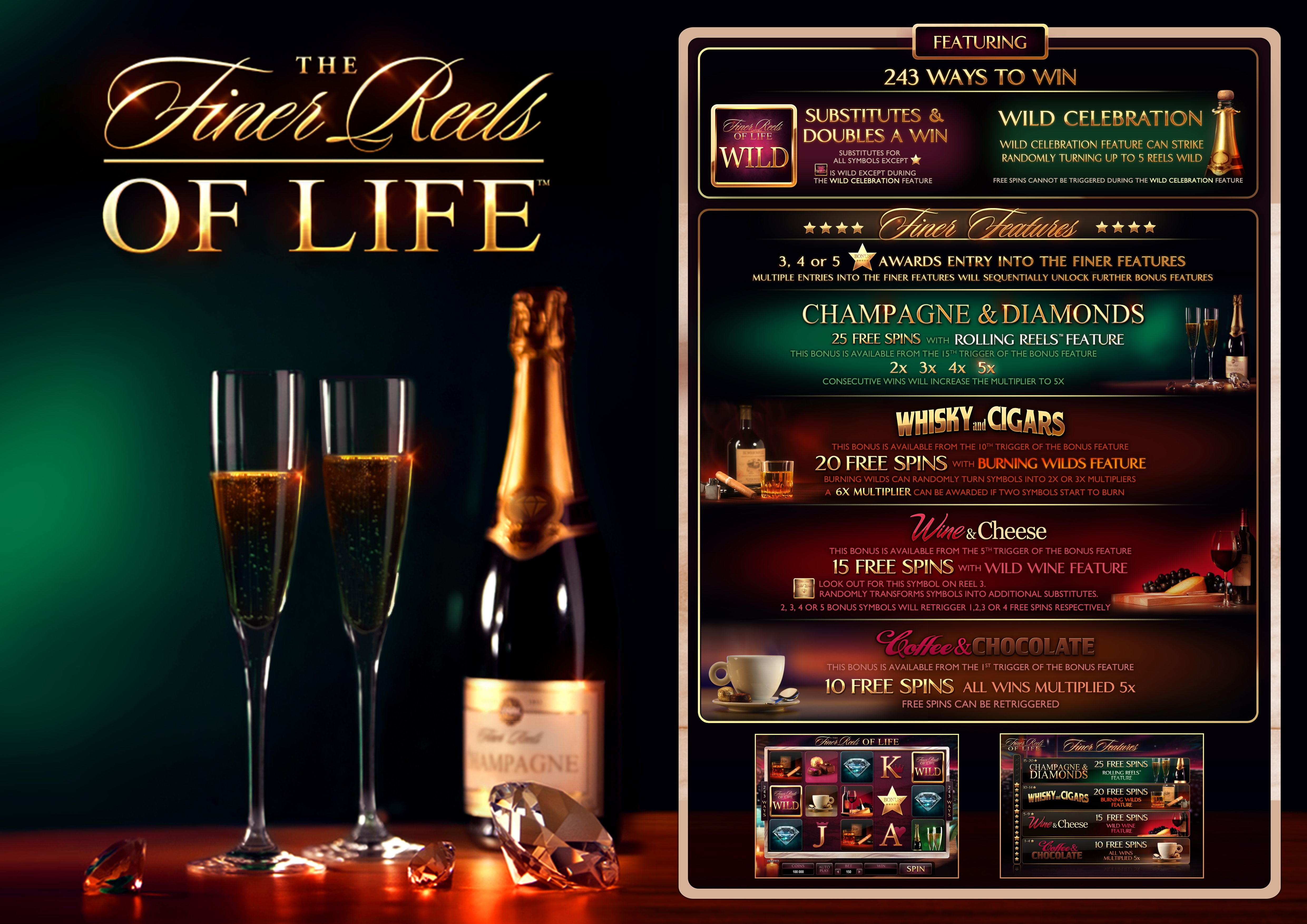 EURO 55 Daily freeroll slot tournament at Leo Dubai Casino