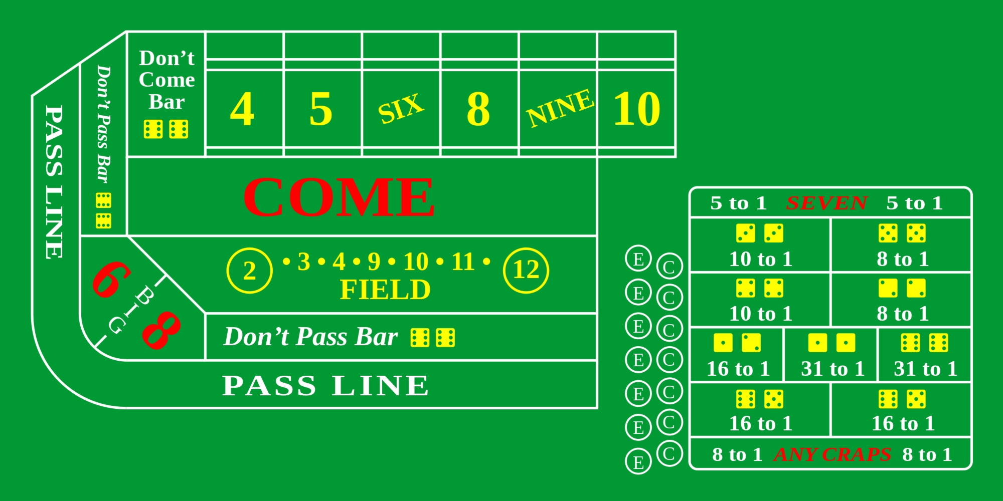 225 Free spins at Touch Lucky Casino
