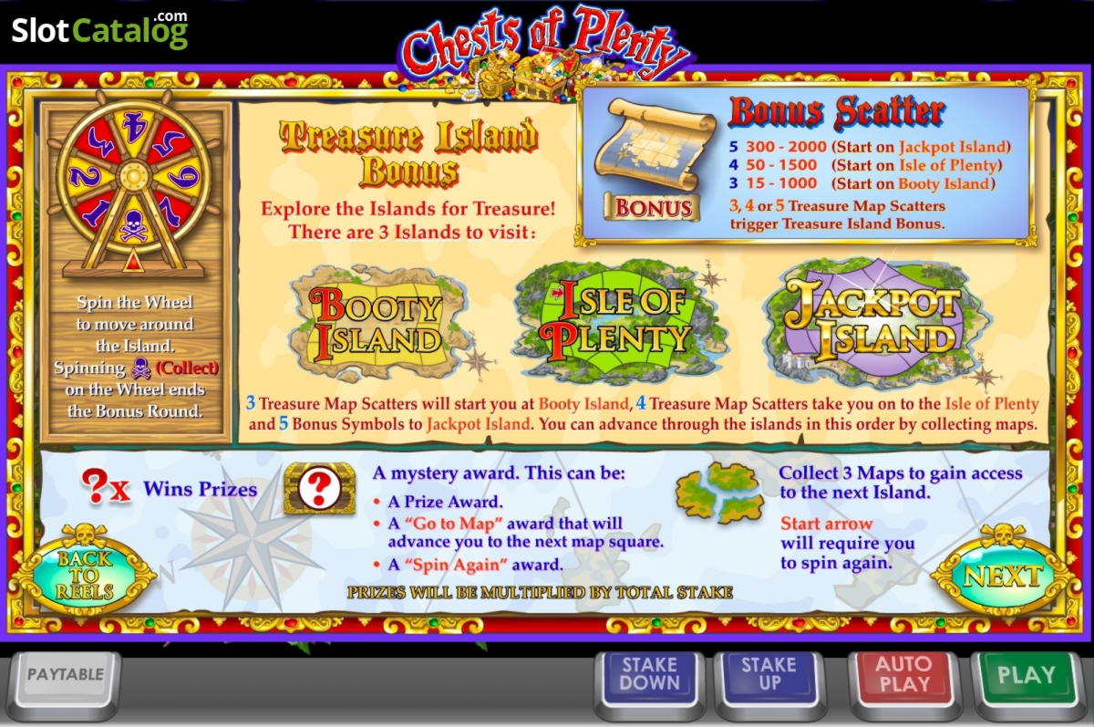 800% Match bonus casino at Dunder Casino