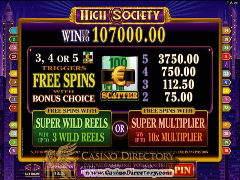 £805 Tournament at Red Spins Casino