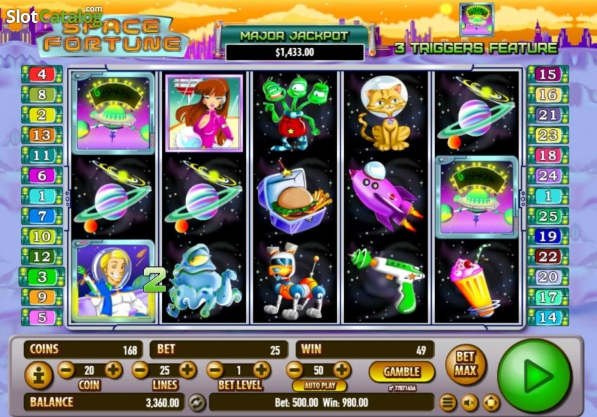 115 Trial Spins at Leo Vegas Casino