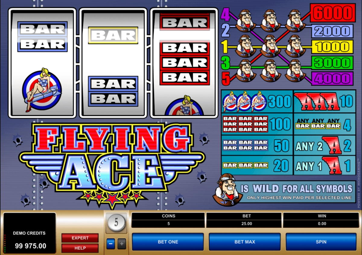 €825 Mobile freeroll slot tournament at Royal Panda Casino