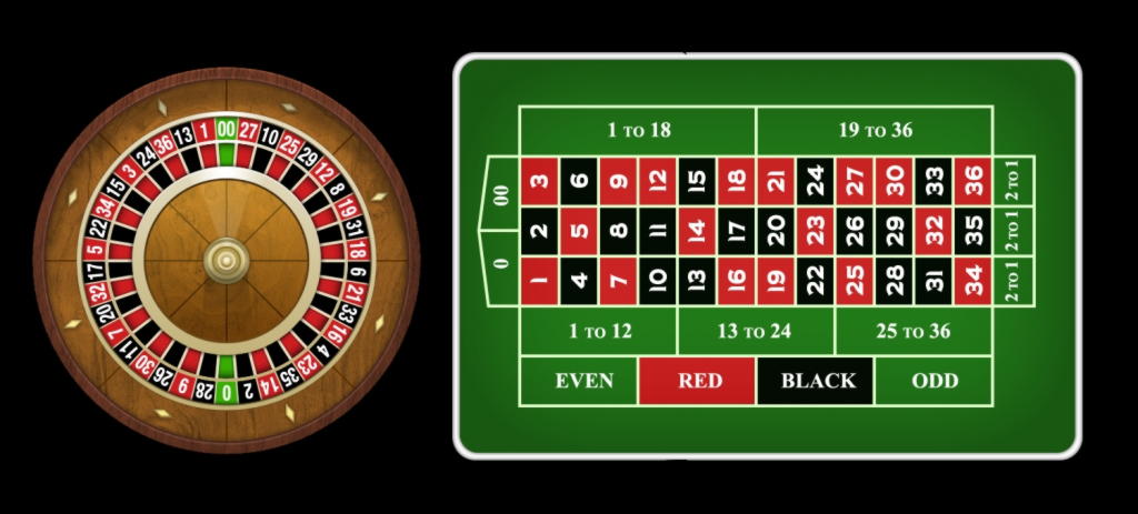 €4485 No Deposit Bonus Code at Dunder Casino
