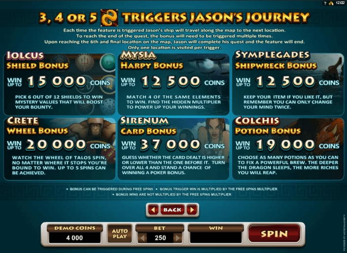 ﻿$535 Online Casino Tournament at Bet Hard Casino