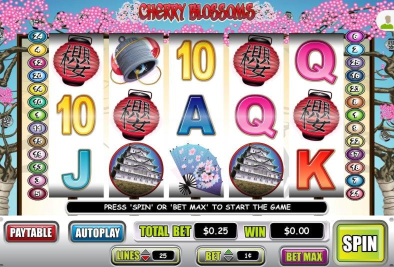 EUR 390 Free chip at Sloty Casino