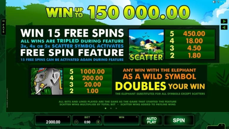 EURO 115 Free Casino Ticket at Casimba Casino