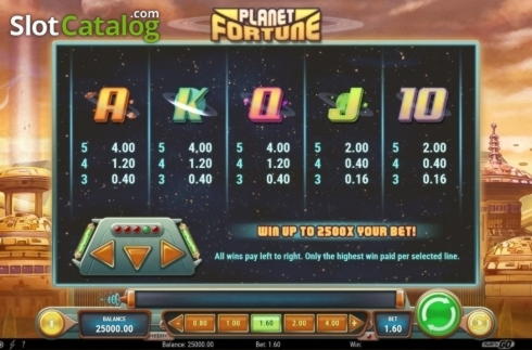 £915 no deposit bonus at Dunder Casino