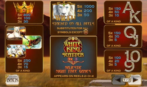 €580 FREE CHIP at Party Casino