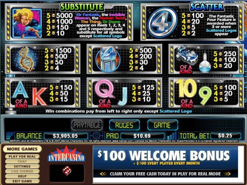 $22 Tournament at Mansion Bet Casino