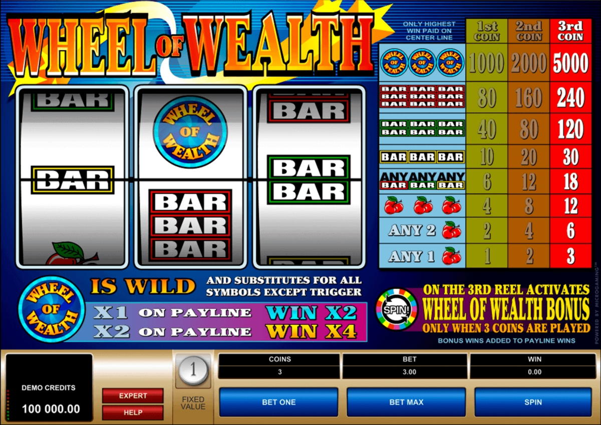 ﻿$2305 No deposit bonus at Royal Panda Casino