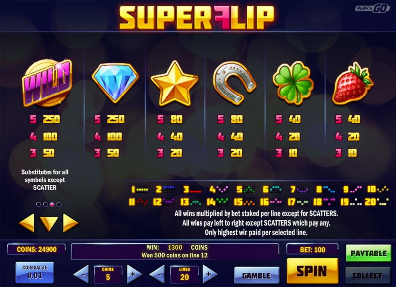 190 Free spins at Royal Panda Casino
