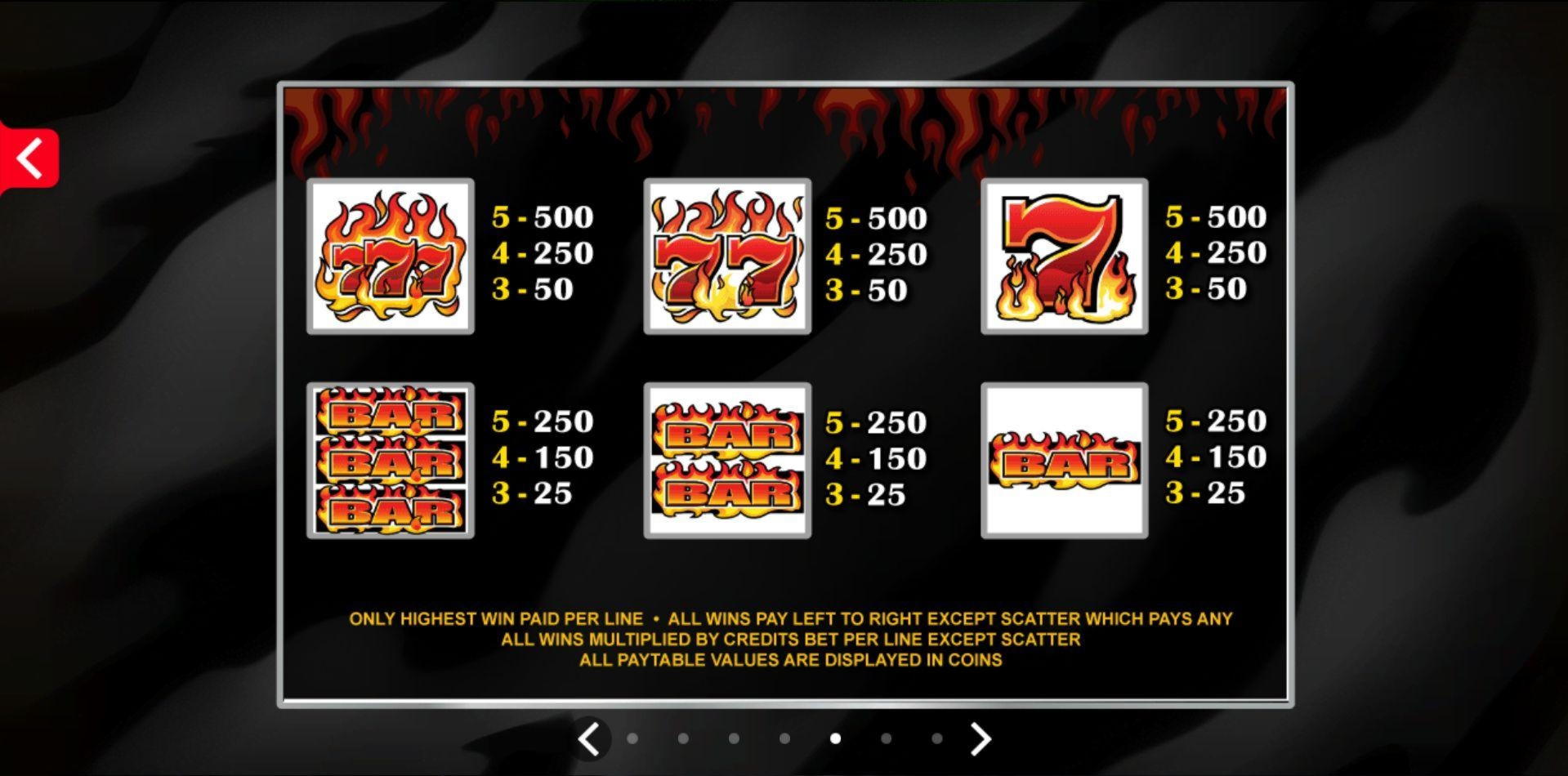$335 Mobile freeroll slot tournament at Sloty Casino