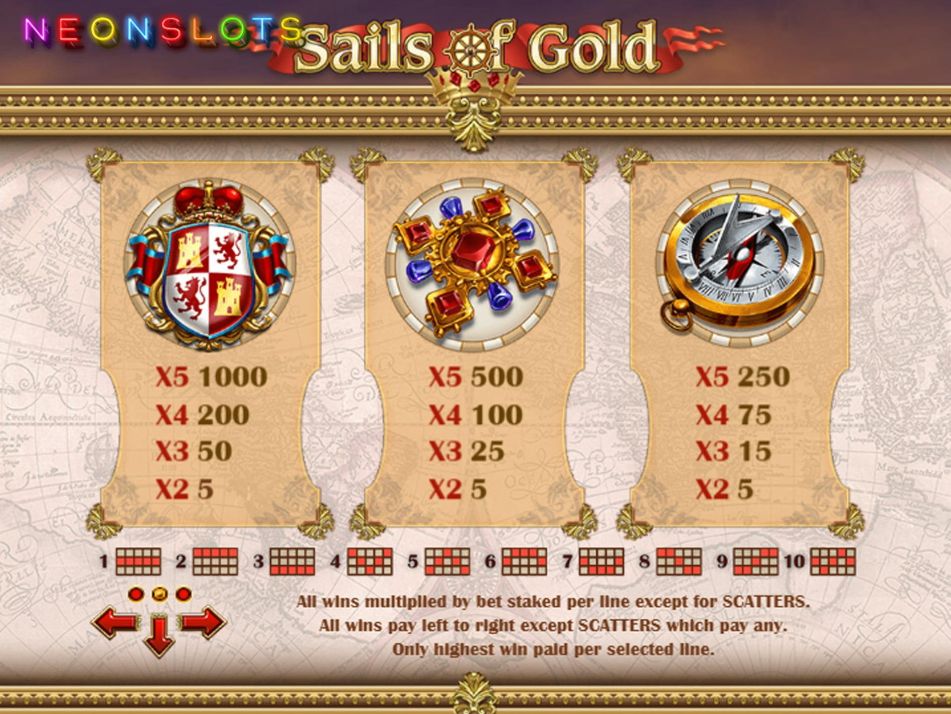 $425 Daily freeroll slot tournament at CasiPlay Casino