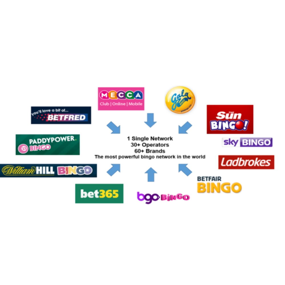€2415 NO DEPOSIT CASINO BONUS at Guts Casino