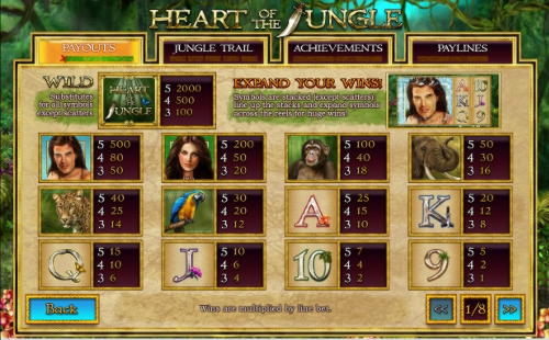 €430 FREE CASINO CHIP at Party Casino