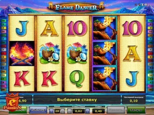 300 free spins at Dunder Casino