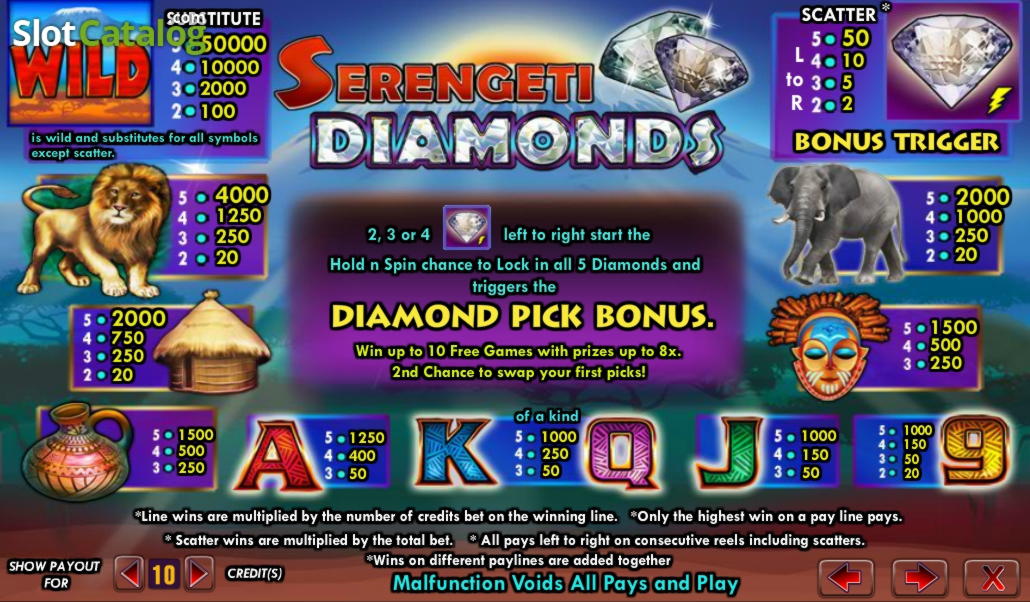 €645 Free Chip Casino at Dream Dubai Casino