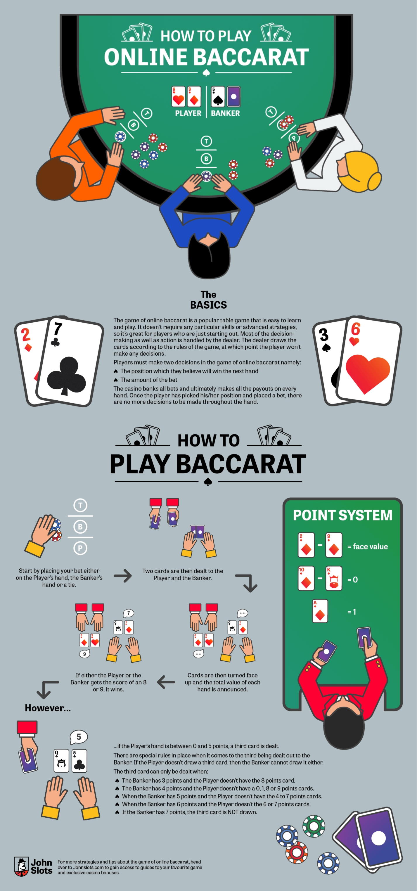€935 Casino tournaments freeroll at Guts Casino
